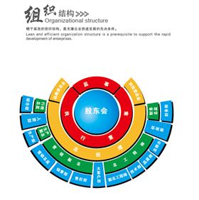 武汉齐达康环保科技有限公司